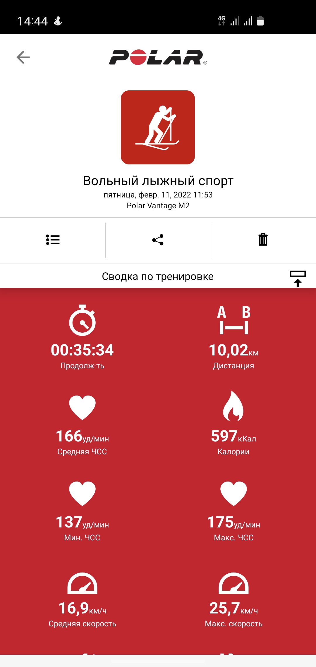 Вдовин Александр Сергеевич